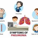 Understanding Pneumonia